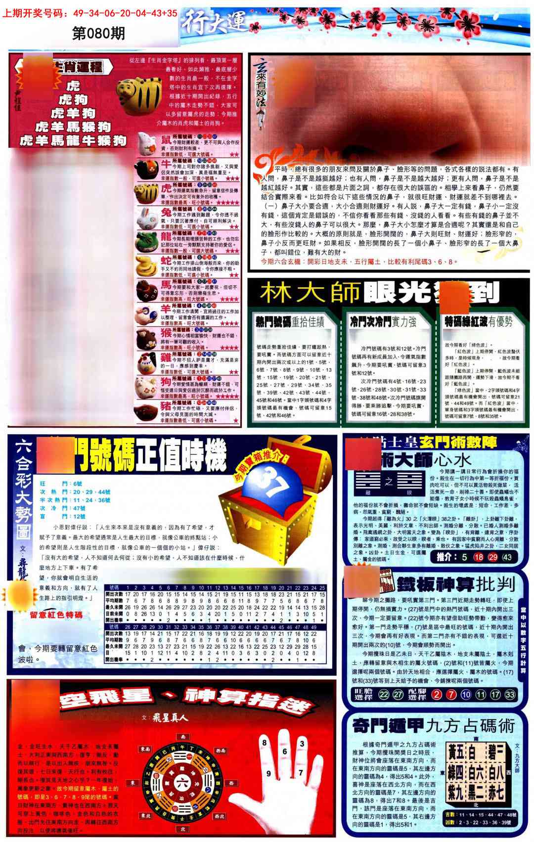 080期贴士皇C加大版[图]